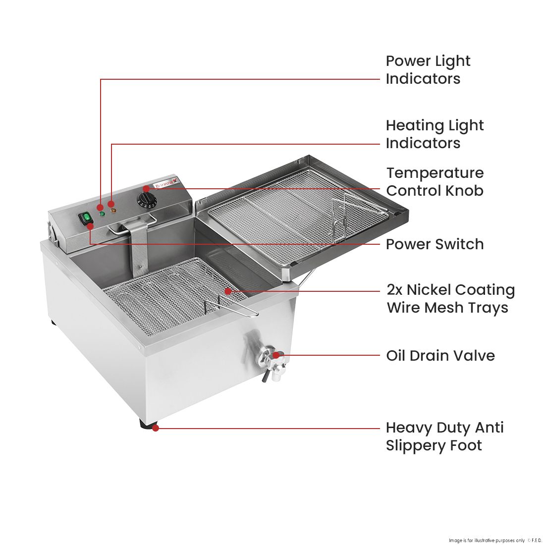 Benchstar EF-TE Benchtop Electric Donut Fryer 3 Benchstar EF-TE Benchtop Electric Donut Fryer - Image 3