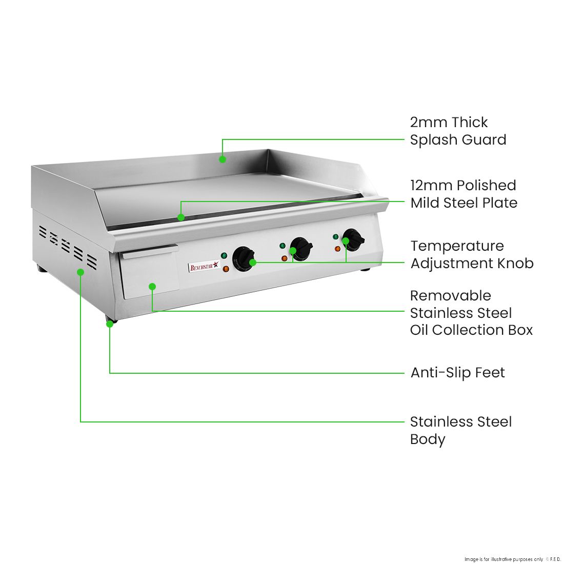 Benchstar GH-760E MAX~ELECTRIC Griddle 3 Benchstar GH-760E MAX~ELECTRIC Griddle - Image 3