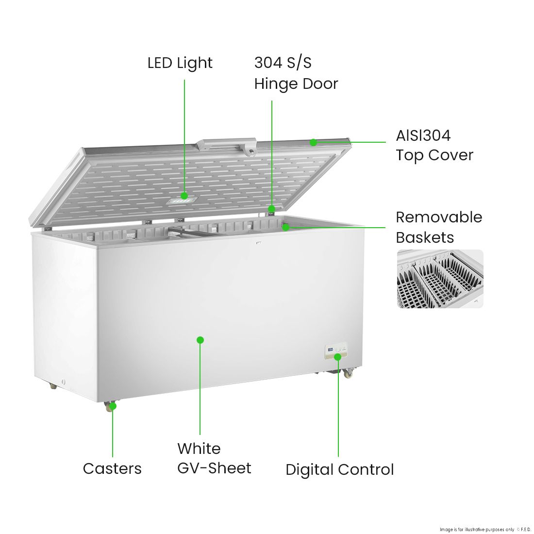 Thermaster 520L Chest Freezer with Stainless Steel Lid - BD520F 3 Thermaster 520L Chest Freezer with Stainless Steel Lid - BD520F - Image 3