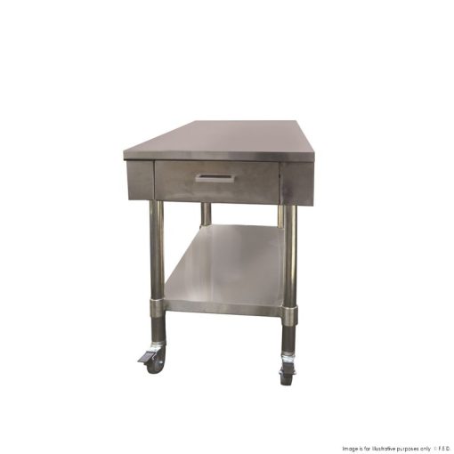 Modular System SWBD8-1