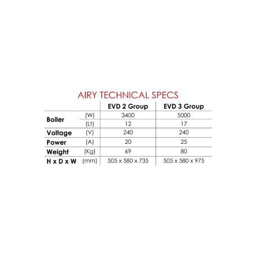 Wega EVD2AY Airy Electronic Coffee Machine - Image 4