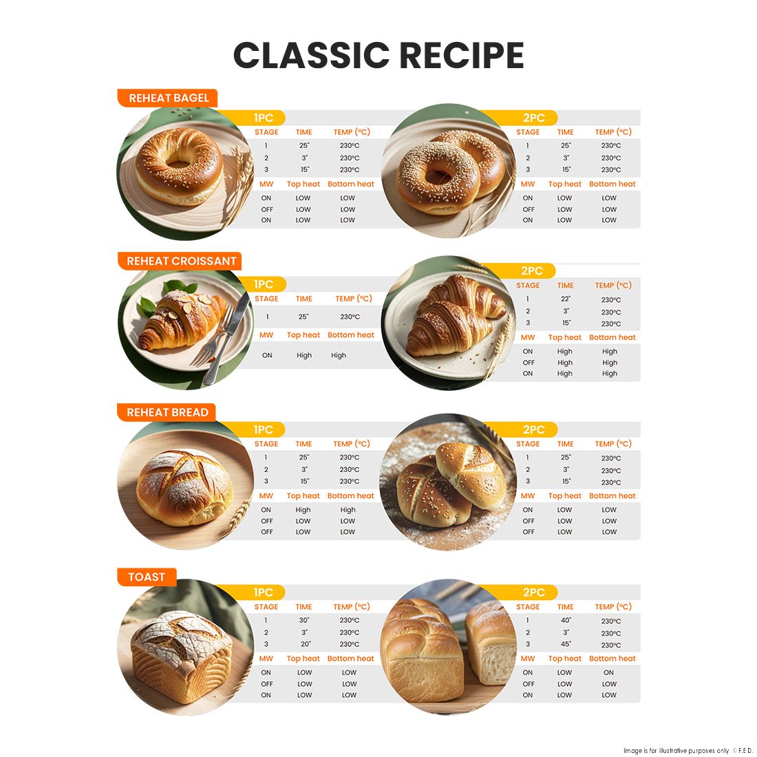 ExtremePro Speed Oven with Touchscreen - NP-MWO-T 10 ExtremePro Speed Oven with Touchscreen - NP-MWO-T - Image 10